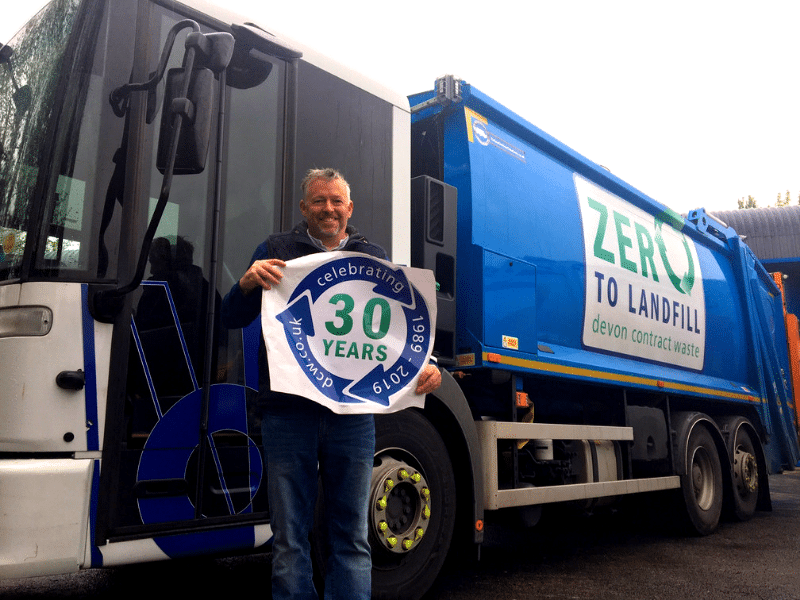 blog-30-years