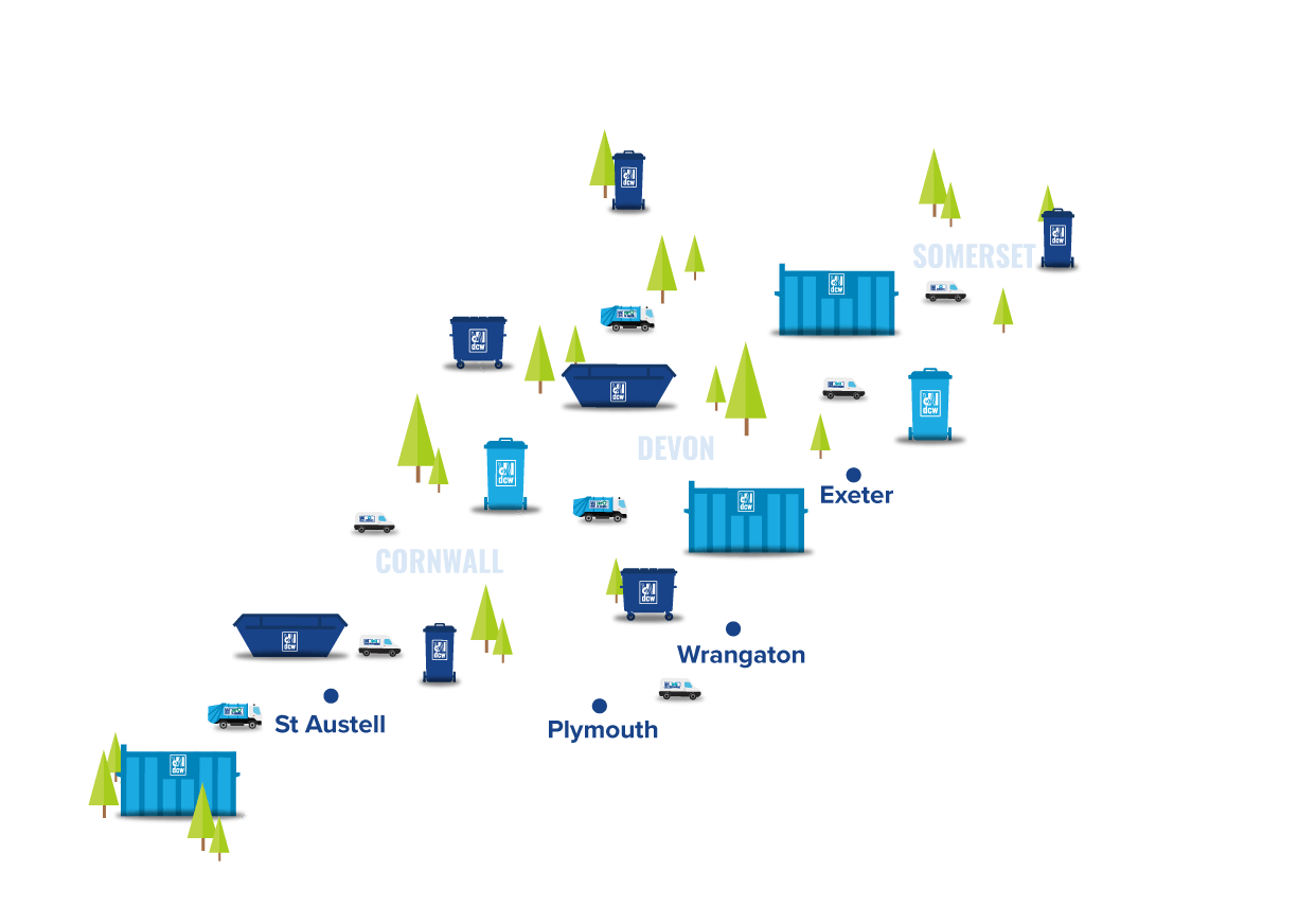 Devon Contract Waste commercial waste top banner