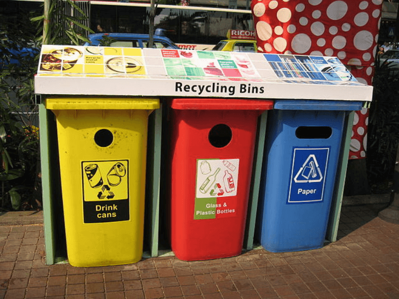 Sustainable Waste Management Practices